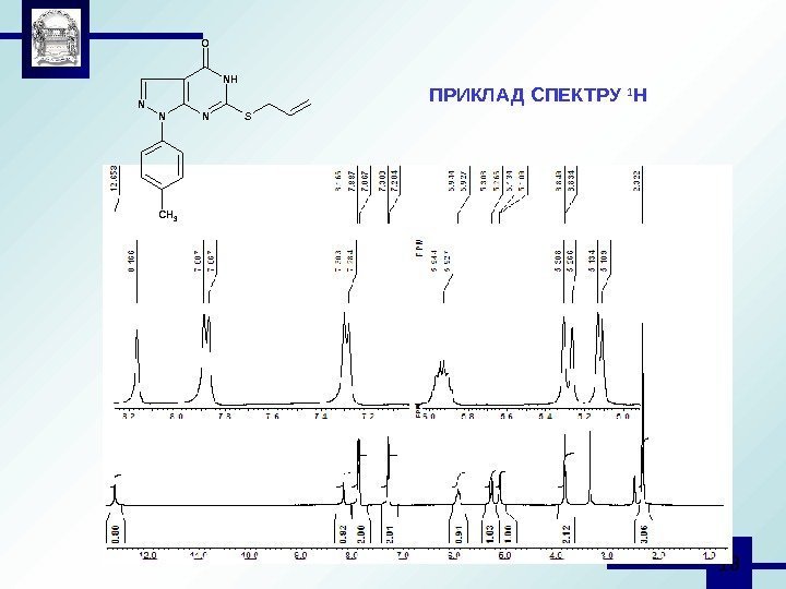  18 N NN NH CH 3 O SПРИКЛАД СПЕКТРУ 1 Н 