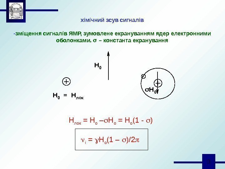  3 хімічний зсув сигналів - зміщення сигналів ЯМР, зумовлене екрануванням ядер електронними оболонками.