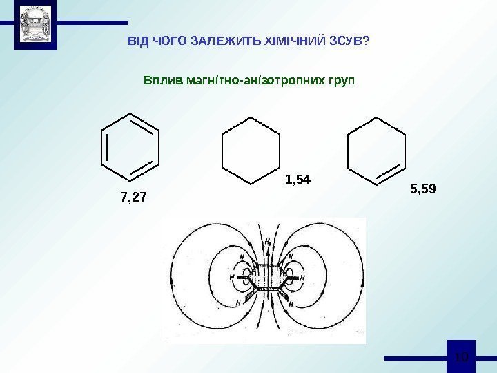  10 ВІД ЧОГО ЗАЛЕЖИТЬ ХІМІЧНИЙ ЗСУВ? Вплив магнітно-анізотропних груп 7, 27 1, 54
