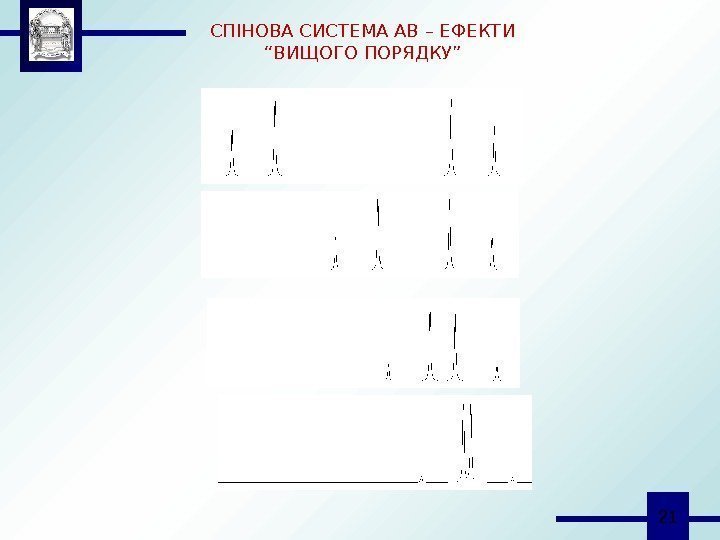  21 СПІНОВА СИСТЕМА АВ – ЕФЕКТИ “ВИЩОГО ПОРЯДКУ” 