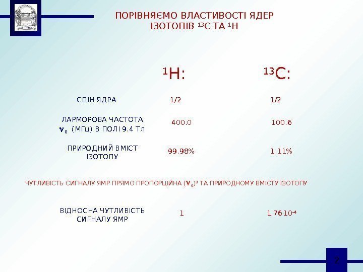  2 ПОРІВНЯЄМО ВЛАСТИВОСТІ ЯДЕР ІЗОТОПІВ 13 С ТА 1 Н: 13 С: ПРИРОДНИЙ