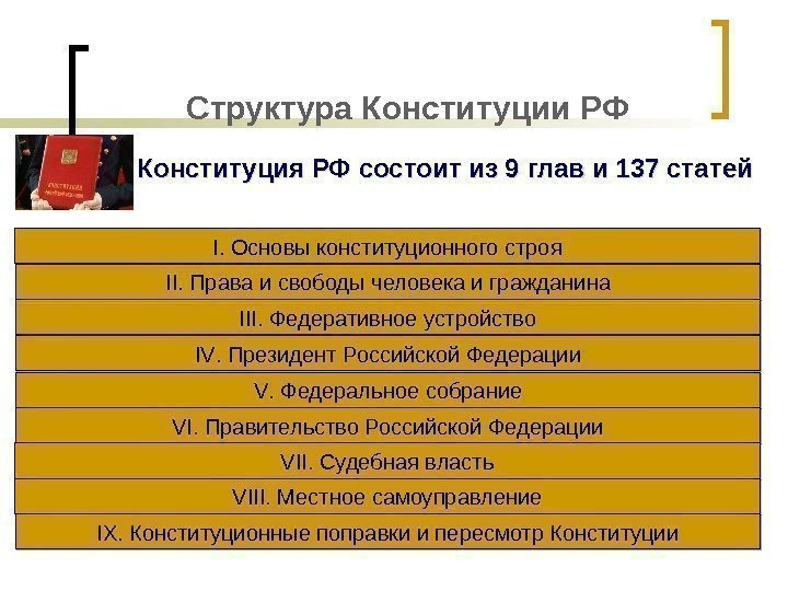 Структура Конституции РФ Конституция РФ состоит из 9 глав и 137 статей  I.