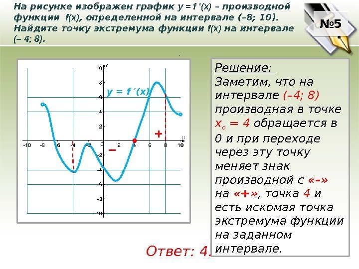 Решение:  Заметим, что на интервале (– 4; 8) производная в точке х о