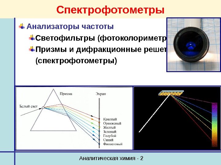 Аналитическая химия - 2 Спектрофотометры Анализаторы частоты Светофильтры (фотоколориметры) Призмы и дифракционные решетки (спектрофотометры)