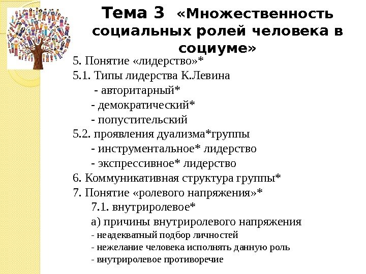 Тема 3  «Множественность социальных ролей человека в социуме» 5. Понятие «лидерство» * 5.