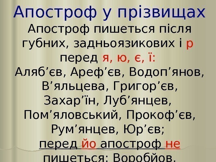 Апостроф у прізвищах Апостроф пишеться після губних, задньоязикових і р  перед я, ю,