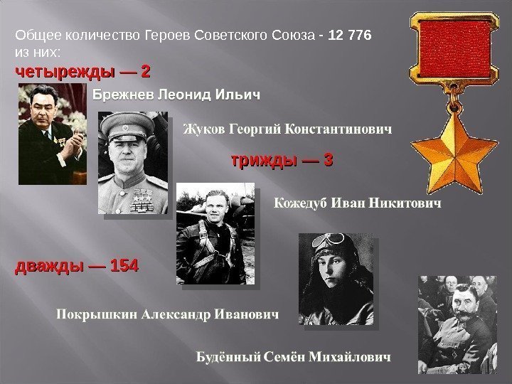 Общее количество Героев Советского Союза - 12 776 из них: четырежды — 2 