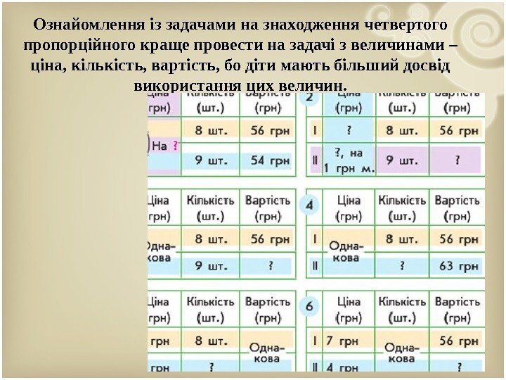 Ознайомлення із задачами на знаходження четвертого пропорційного краще провести на задачі з величинами –