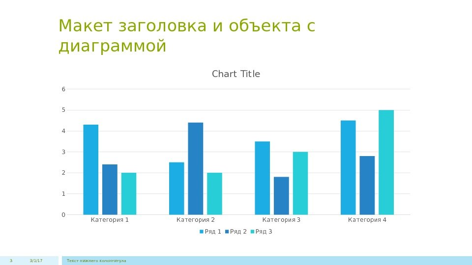 Макет заголовка и объекта с диаграммой Категория 1 Категория 2 Категория 3 Категория 40123456