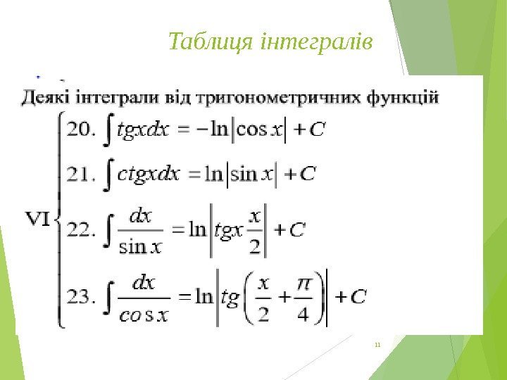 Таблиця інтегралів 11   