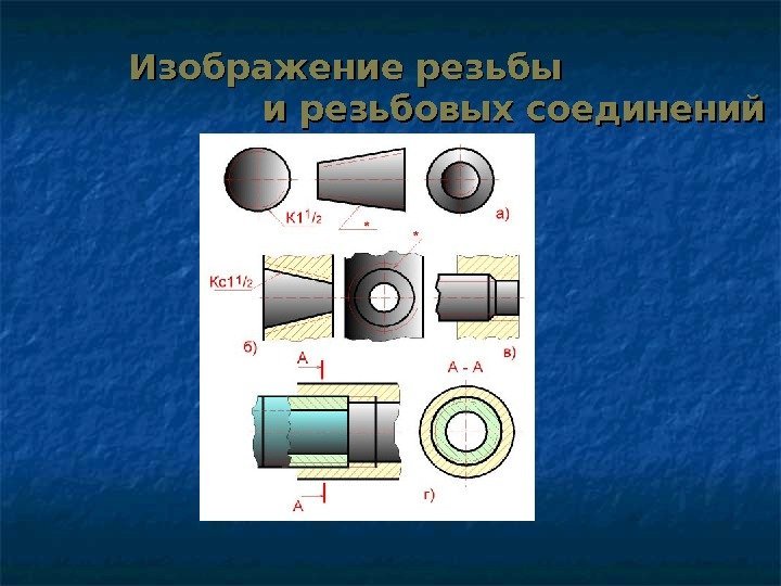 Изображение резьбы     и резьбовых соединений 