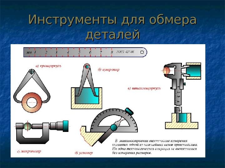 Инструменты для обмера деталей 