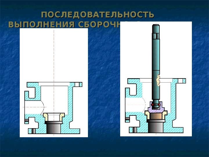 ПОСЛЕДОВАТЕЛЬНОСТЬ  ВЫПОЛНЕНИЯ СБОРОЧНОГО ЧЕРТЕЖА 