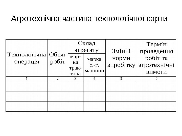 Агротехнічна частина технологічної карти  