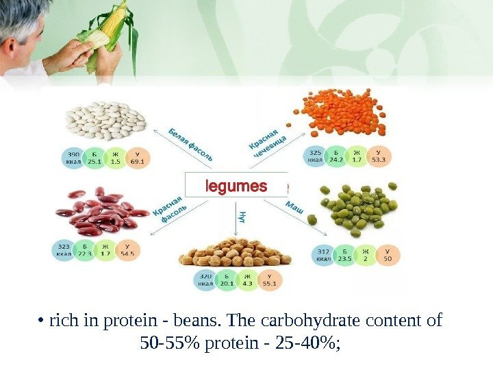  •  rich in protein - beans. The carbohydrate content of 50 -55