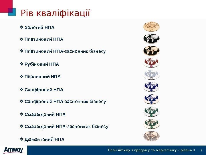 7 Рів кваліфікації Золотий НПА Платиновий НПА-засновник бізнесу Рубіновий НПА Перлинний НПА Сапфіровий НПА-засновник