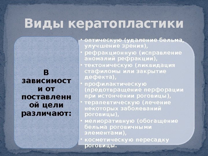  • оптическую (удаление бельма,  улучшение зрения),  • рефракционную (исправление аномалий рефракции),