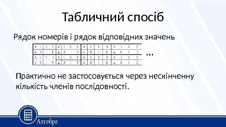 Табличний спосіб Рядок номерів і рядок відповідних значень Практично не застосовується через нескінченну кількість