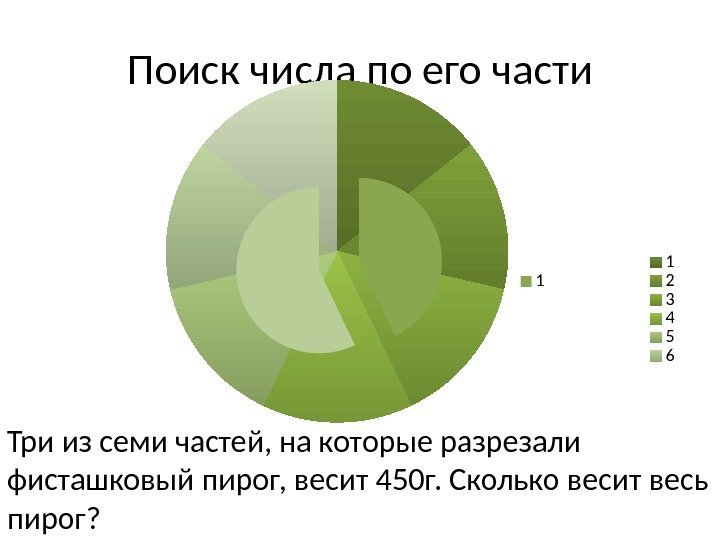 Поиск числа по его части 1 2 3 4 5 61 Три из семи