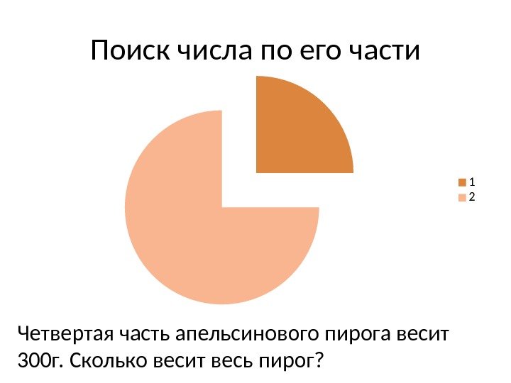 Поиск числа по его части 1 2 Четвертая часть апельсинового пирога весит 300 г.