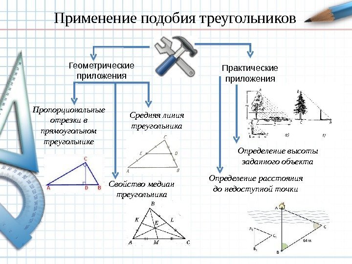 Применение подобия треугольников Геометрические приложения Практические приложения Средняя линия треугольника. Пропорциональные отрезки в прямоугольном