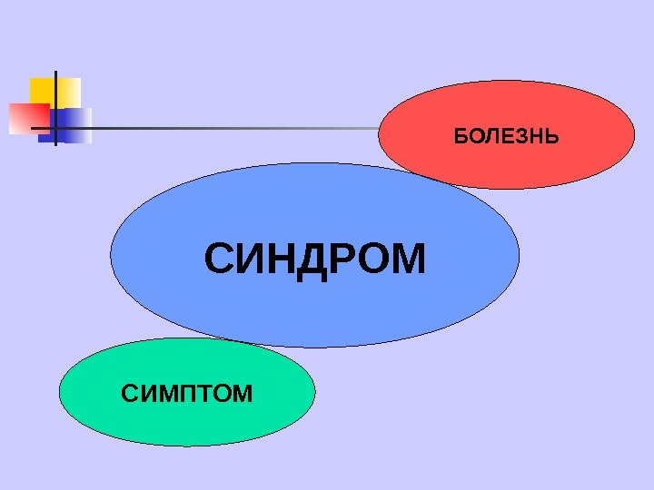   СИМПТОМ БОЛЕЗНЬ СИНДРОМ 