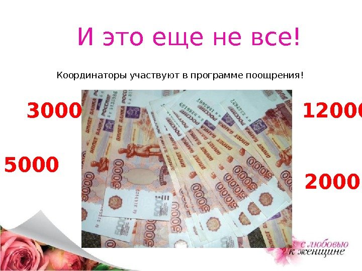 И это еще не все! Координаторы участвуют в программе поощрения! 5000 3000 200012000 