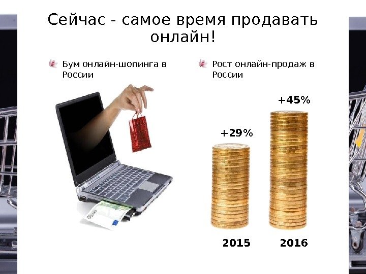 7 4 Бум онлайн-шопинга в России Рост онлайн-продаж в России 20162015 Сейчас - самое