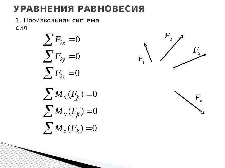 УРАВНЕНИЯ РАВНОВЕСИЯ 12 Условия равновесия 1. Произвольная система сил  0)( 0)( kz ky