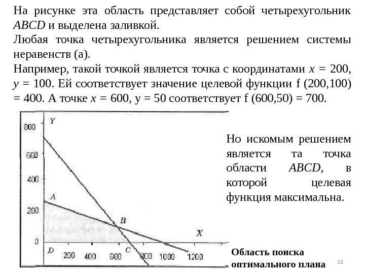 На рисунке эта область представляет собой четырехугольник ABCD и выделена заливкой. Любая точка четырехугольника