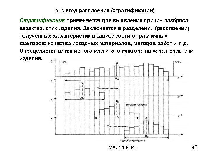 Майер И. И. 465. Метод расслоения (стратификации) Стратификация применяется для выявления причин разброса характеристик