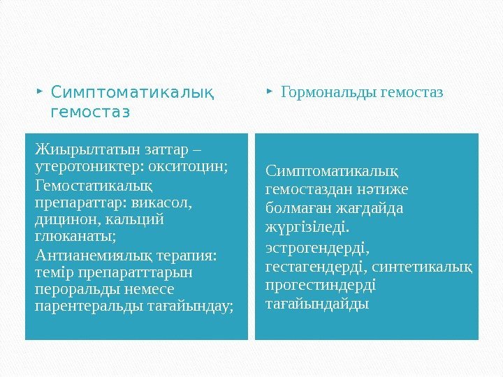 Жиырылтатын заттар – утеротониктер: окситоцин; Гемостатикалы қ препараттар: викасол,  дицинон, кальций глюканаты; Антианемиялы