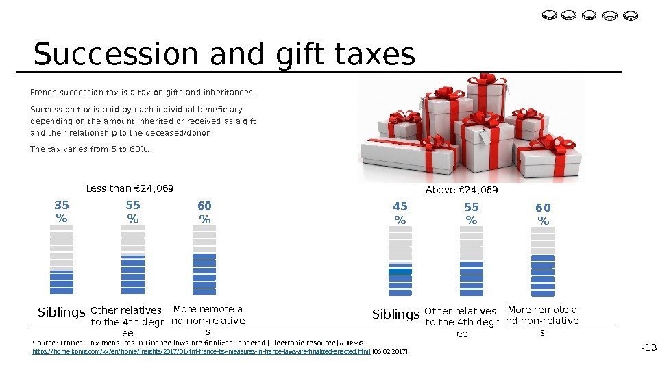 French succession tax is a tax on gifts and inheritances.  Succession tax is