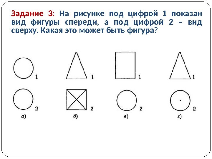 Задание 3:  На рисунке под цифрой 1 показан вид фигуры спереди,  а