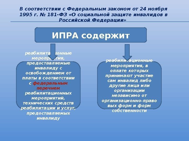 В соответствии с Федеральным законом от 24 ноября 1995 г. № 181 -ФЗ «О