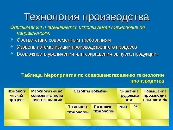 Технология производства Описывается и оценивается используемая технология по направлениям:  Соответствие современным требованиям Уровень