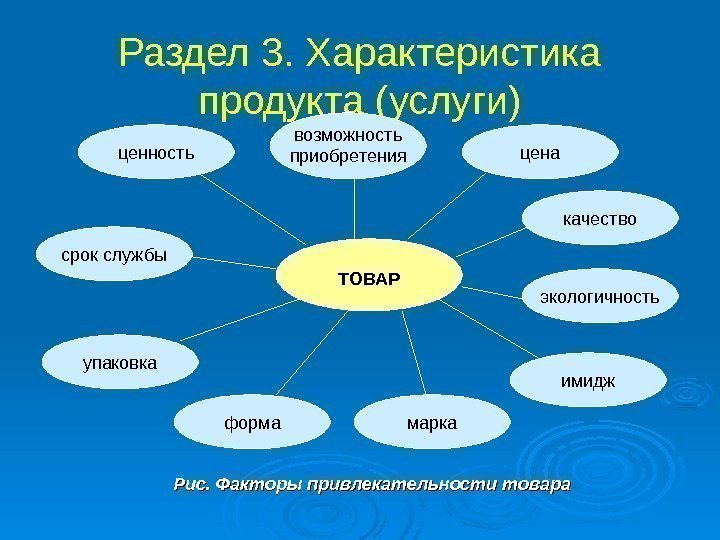 Раздел 3. Характеристика продукта (услуги) возможность приобретения цена качество экологичность имидж маркаформаценность упаковкасрок службы