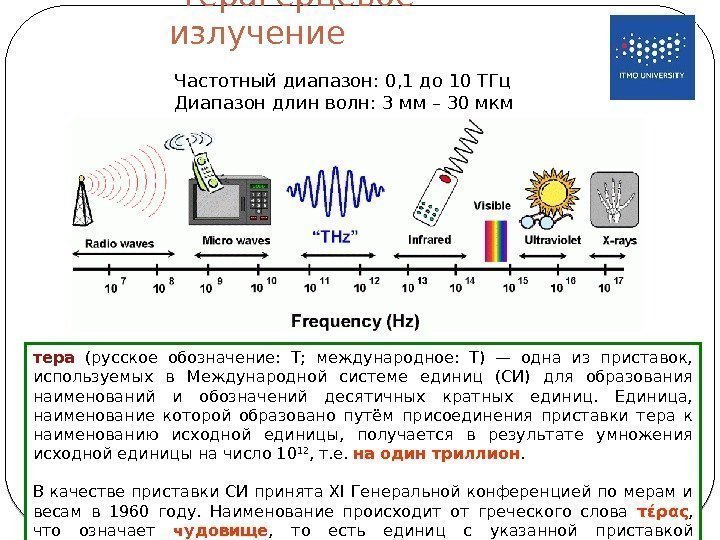 23  Терагерцевое излучение Частотный диапазон: 0, 1 до 10 ТГц Диапазон длин волн: