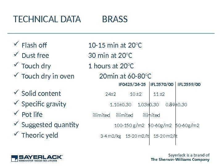 TECHNICAL DATA BRASS Flash of 10 -15 min at 20°C Dust free 30 min