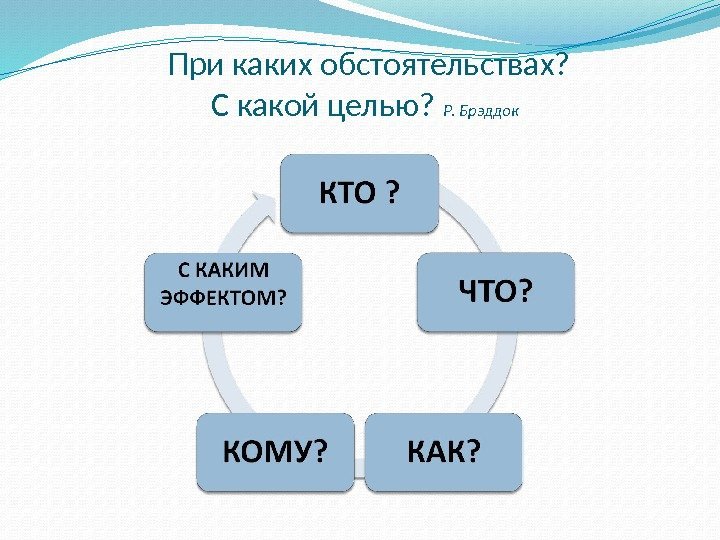 При каких обстоятельствах? С какой целью?  Р. Брэддок  