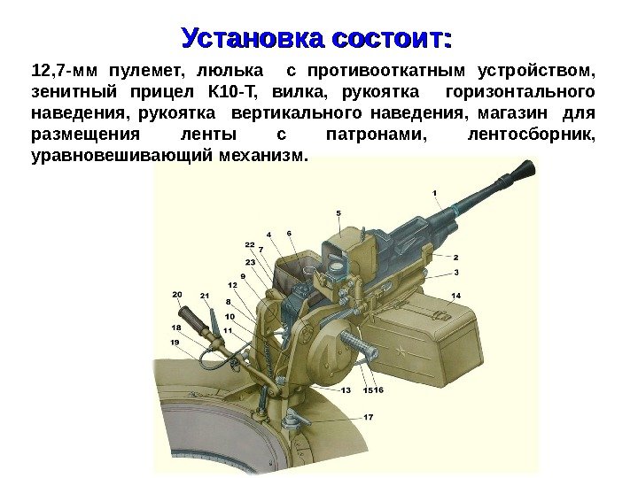12, 7 -мм пулемет,  люлька  с противооткатным устройством,  зенитный прицел К