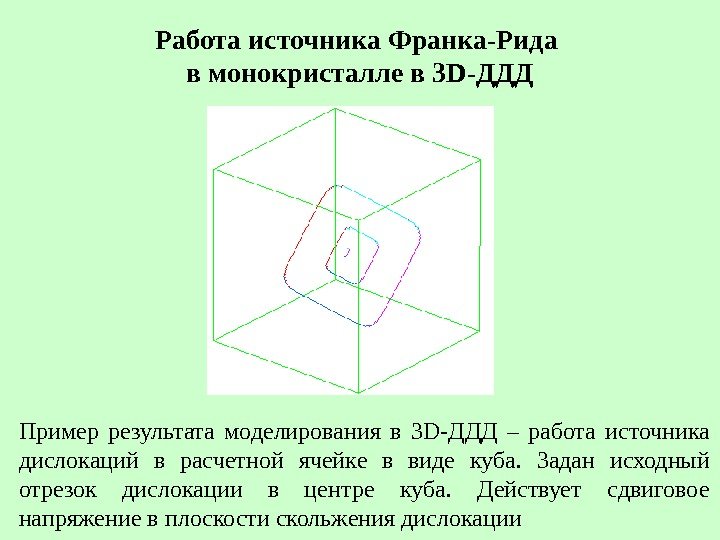 Работа источника Франка-Рида в монокристалле в 3 D -ДДД Пример результата моделирования в 3