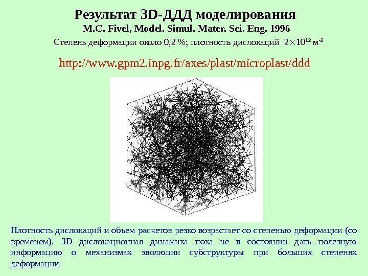 Результат 3 D -ДДД  моделирования M. C. Fivel, Model. Simul. Mater. Sci. Eng.