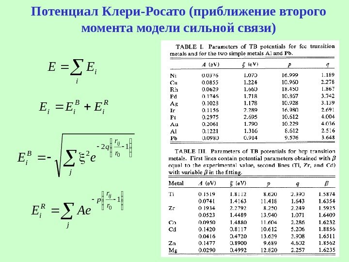   Потенциал Клери-Росато (приближение второго момента модели сильной связи)   j r