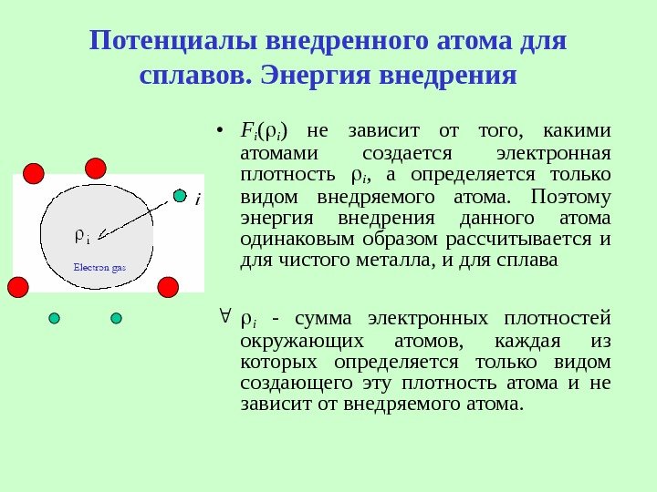   Потенциалы внедренного атома для сплавов. Энергия внедрения • Fi ( i )