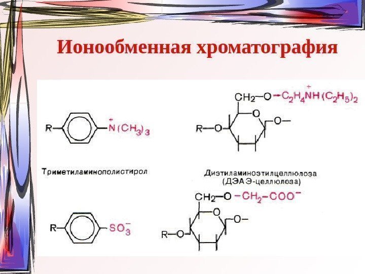 Ионообменная хроматография 