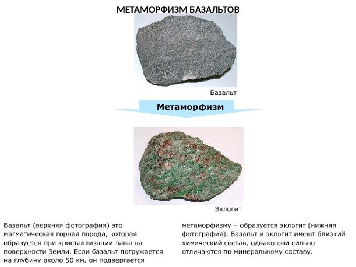    МЕТАОРФИЧЕСКИЕ ПОРОДЫ МЕТАМОРФИЗМ БАЗАЛЬТОВ 