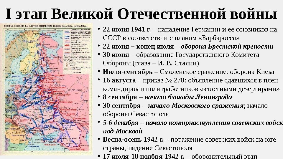 I этап Великой Отечественной войны • 22 июня 1941 г.  – нападение Германии