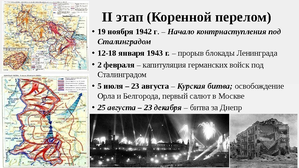 II этап (Коренной перелом) • 19 ноября 1942 г. – Начало контрнаступления под Сталинградом