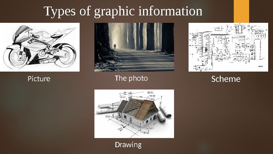 Types of graphic information Drawing Тhe photo Scheme. Picture  
